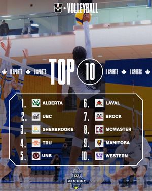 Image post by @usportsca on Instagram