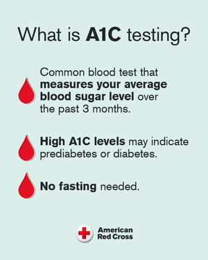 Image post by @americanredcross on Instagram