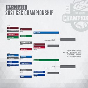 Image post by @gscsports on Instagram