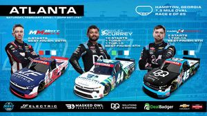 Image post by @NieceMotorsport on Twitter