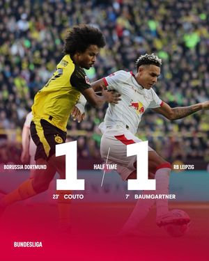 Image post by @rbleipzig on Instagram