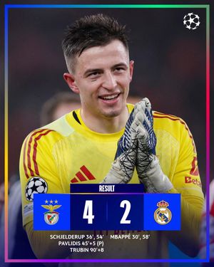 Video post by @championsleague on TikTok