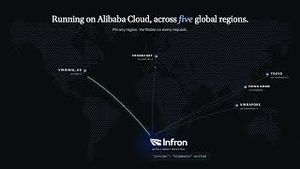 Video post by @alibabacloud on YouTube