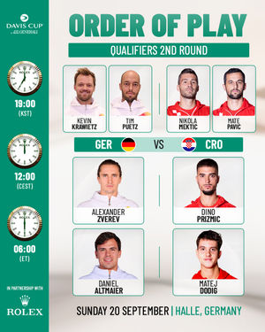 Image post by @daviscup on Instagram