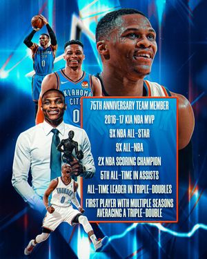 Image post by @NBA on Twitter