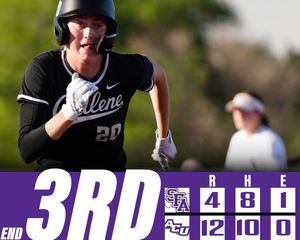 Image post by @ACU_Softball on Twitter