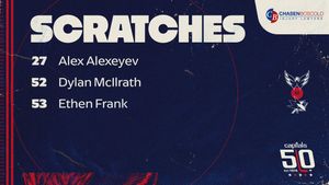 Image post by @Capitals on Twitter