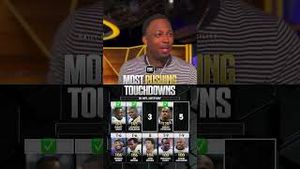 Video post by @foxsports on YouTube