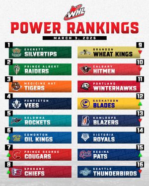 Image post by @westernhockeyleague on Instagram