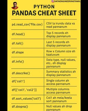 Image post by @dataengineeringtamil on Instagram