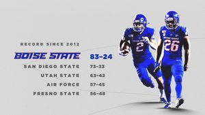 Image post by @BroncoSportsFB on Twitter