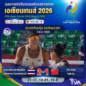 Image post by @thailandvolleyballassociation on Instagram