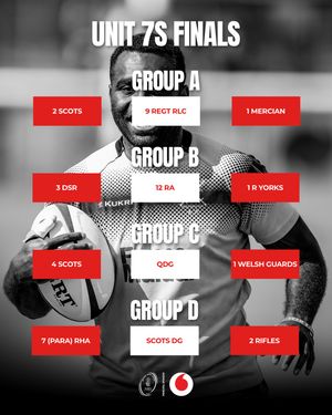Image post by @armyrugbyunion on Instagram