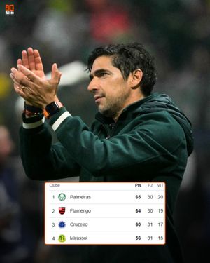 Image post by @90minbrasil on Instagram