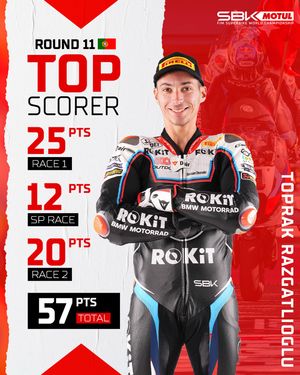 Image post by @worldsbk on Instagram