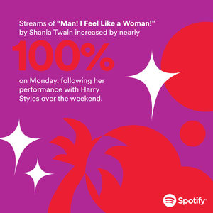 Image post by @SpotifyNews on Twitter