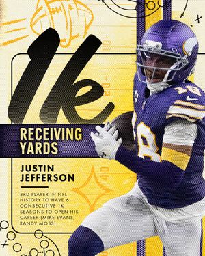 Image post by @Vikings on Twitter
