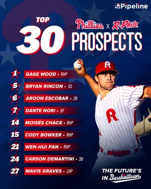 Image post by @fightins on Instagram