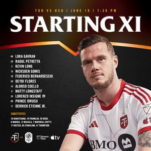 Image post by @TorontoFC on Twitter
