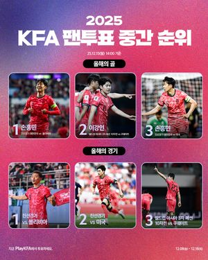 Image post by @thekfa on Instagram