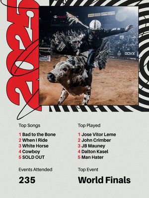 Image post by @pbr on Instagram