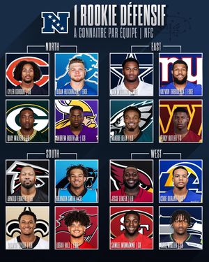 Image post by @nflfrance on Instagram