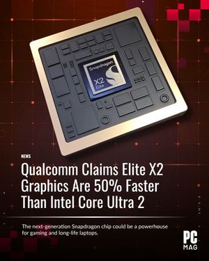 Image post by @pcmag on Instagram