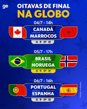 Image post by @ge.globo on Instagram