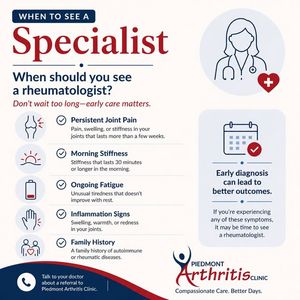 Image post by @PiedmontArthritisClinic on Facebook
