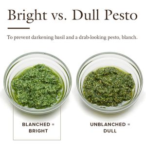 Image post by @cooksillustrated on Instagram