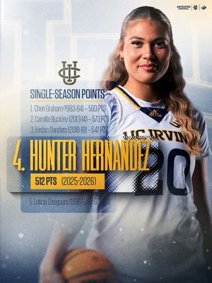 Image post by @uciwbb on Instagram