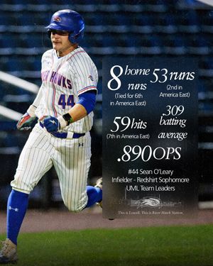 Image post by @riverhawkbb on Instagram