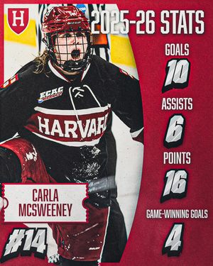 Image post by @harvardwhockey on Instagram