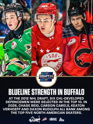 Image post by @chlhockey on Instagram