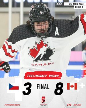 Image post by @iihfhockey on Instagram