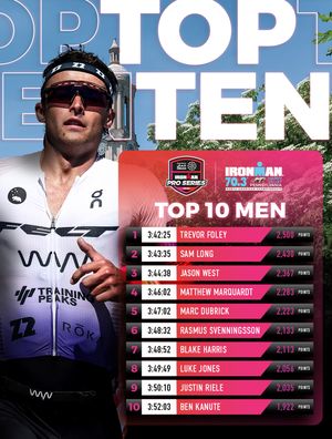 Image post by @ironmantri on Instagram