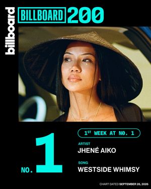 Image post by @billboard on Instagram