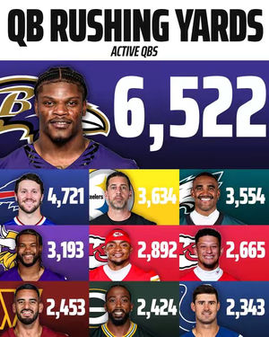 Image post by @draftkings on TikTok
