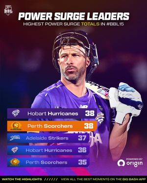 Image post by @bbl on Instagram