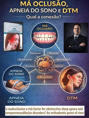 Image post by @profdurso on Instagram