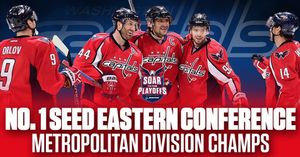Image post by @capitals on Instagram