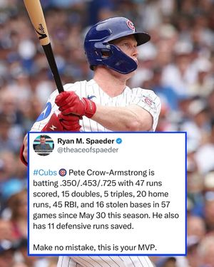 Image post by @darealcubszone on Instagram
