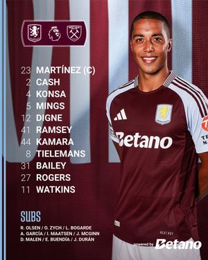 Image post by @AVFCOfficial on Twitter