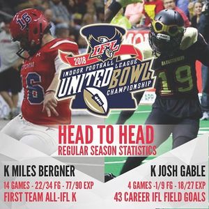 Image post by @indoorfootballleague on Instagram