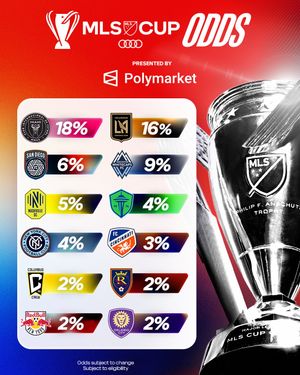Video post by @mls on TikTok