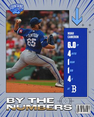 Image post by @Royals on Twitter/X