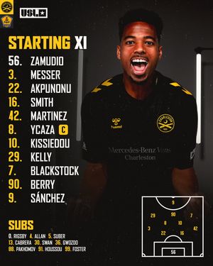 Image post by @charlestonbattery on Instagram