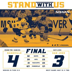 Image post by @predsnhl on Instagram
