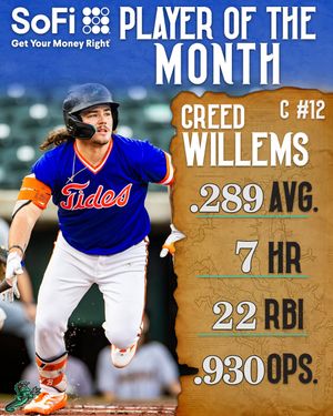 Image post by @norfolktides on Instagram