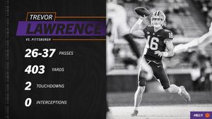 Image post by @clemsonfb on Instagram